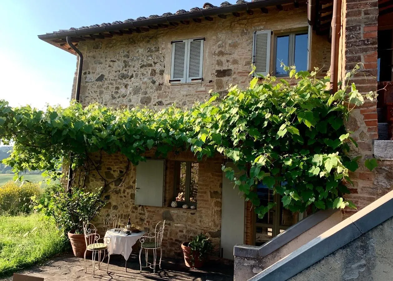 Podere Fontebernardi Casa Con Vista Su Pienza 0*,